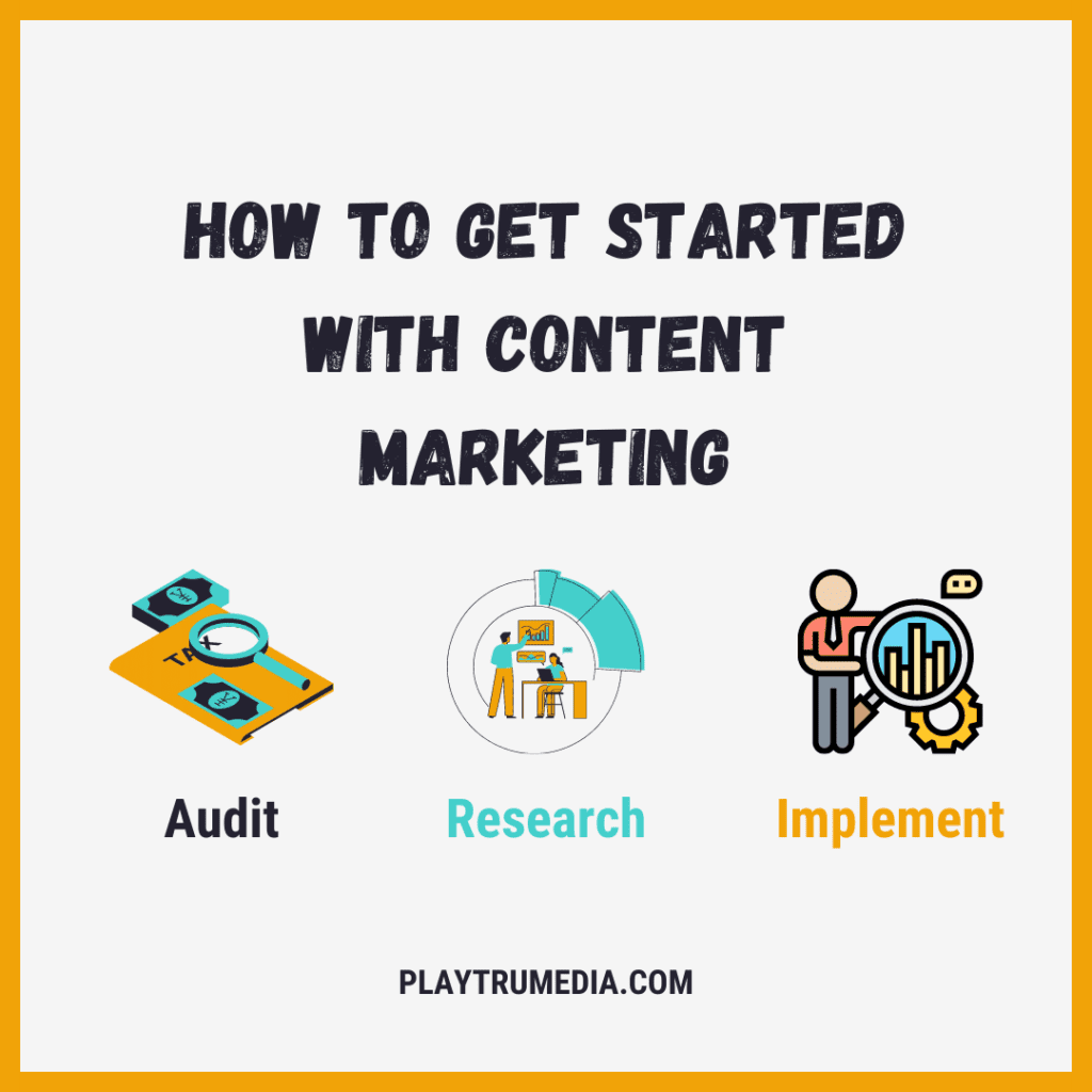 How to get started with content marketing