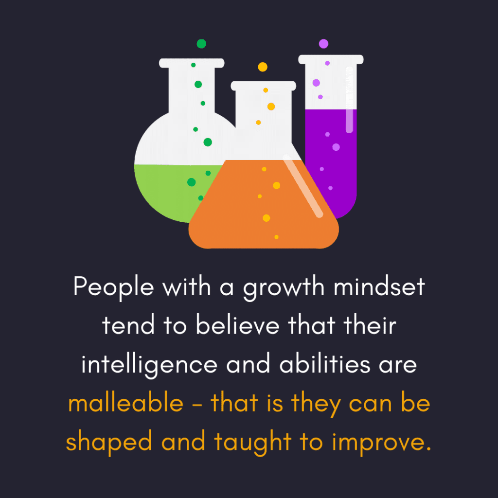 People with a growth mindset tend to believe that their intelligence and abilities are malleable - that is they can be shaped and taught to improve.