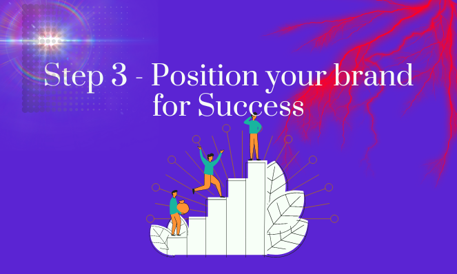 Position your brand for success - PlayTru Media